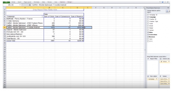 pivot table 2