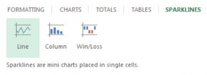 sparklines excel