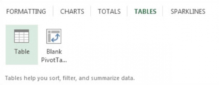 tables excel